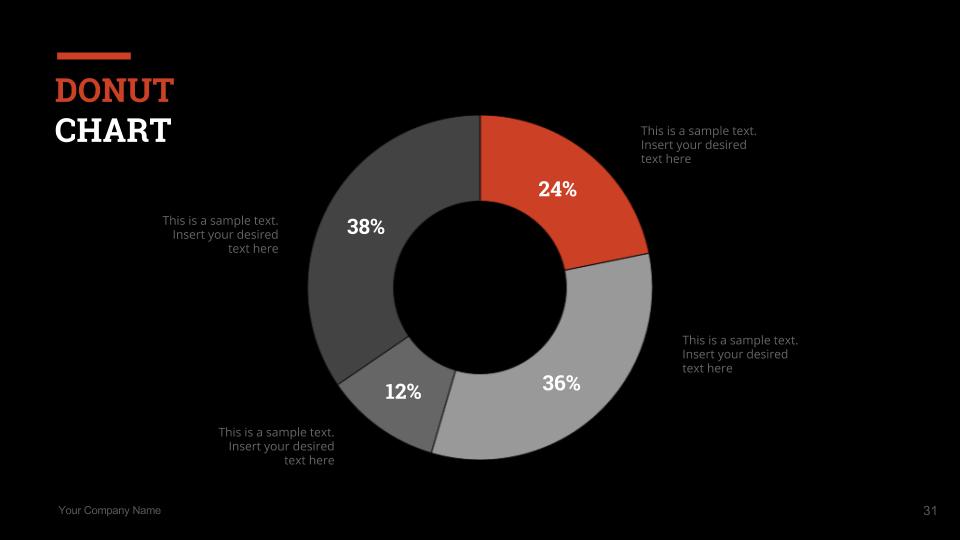 Red Aesthetics Donut Chart Google Slides Free Google Slides Templates